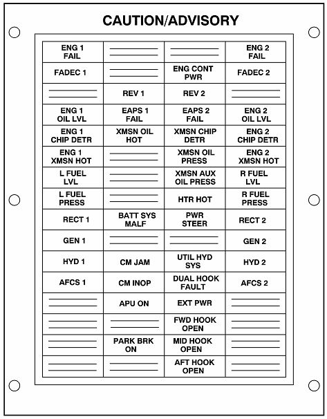 Typical 714 equipped Master Caution Panel.